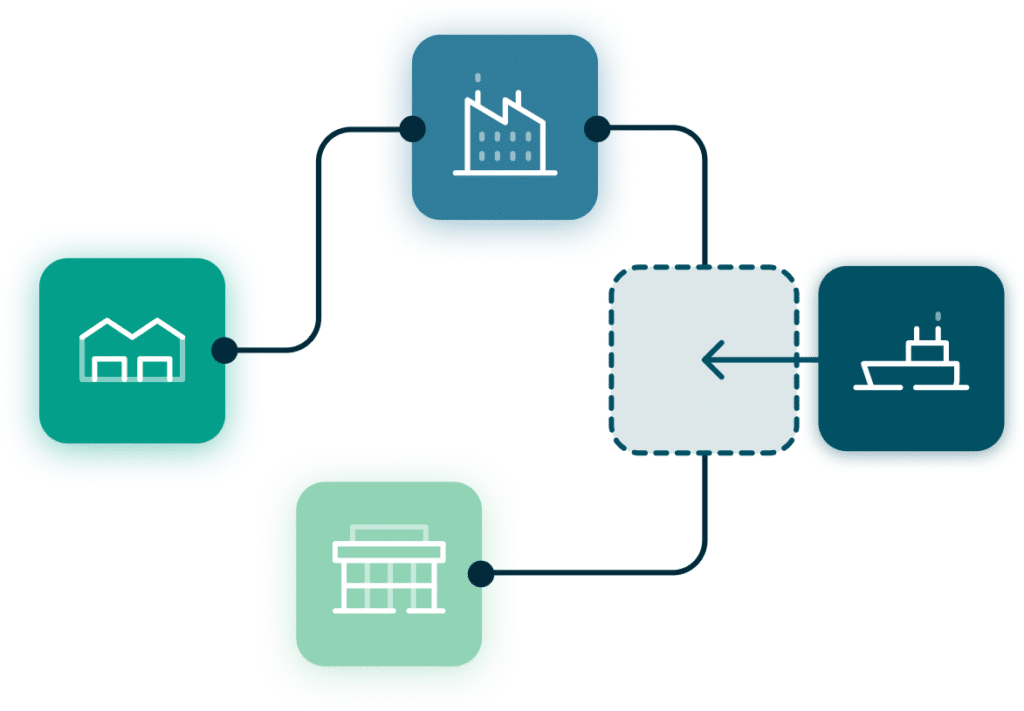 EDI Software & Services | Secure B2B Integration | UK